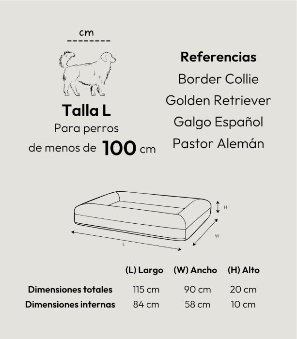Pethijos España - Camas para perros ortopedicas viscoelasticas - camas para perros grandes - cuadro de tallas