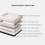 Pethijos Espana - Camas para perros ortopedicas viscoelasticas - modelo boucle blanca composición cama