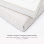 Pethijos Espana - Camas para perros ortopedicas viscoelasticas - modelo boucle blanca espuma de alta densidad confort soporte durabilidad