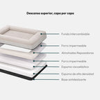 Pethijos_Espana_-_Camas_para_perros_ortopedicas_viscoelasticas_-_modelo_pethijos_composición_cama