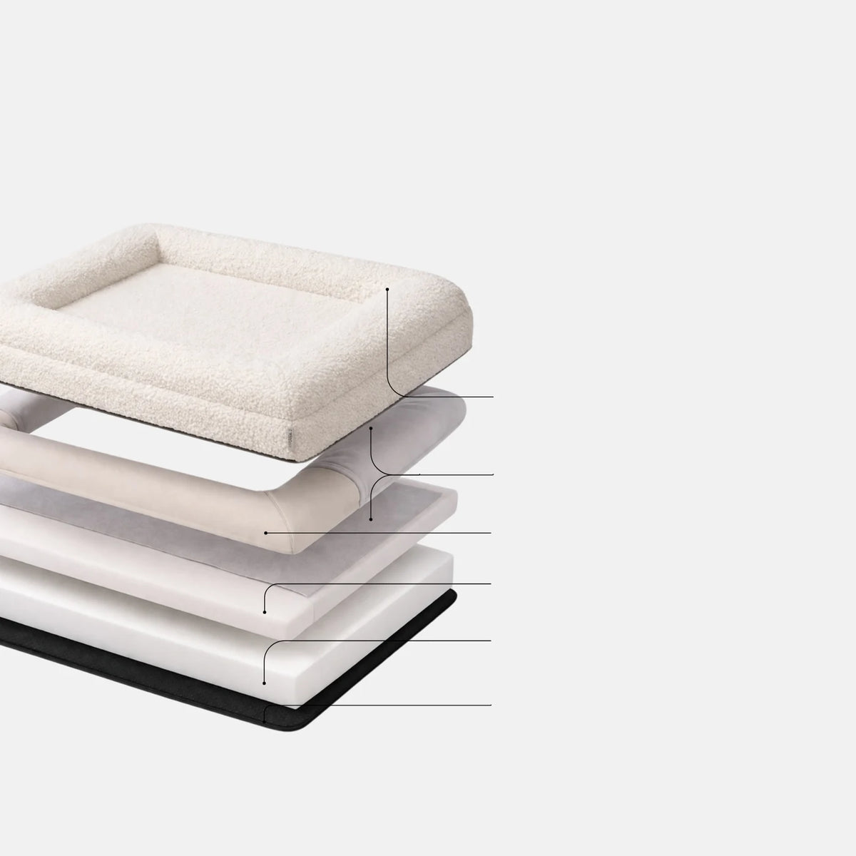 Composición por capas de la cama ortopédica Bouclé Blanca Pethijos